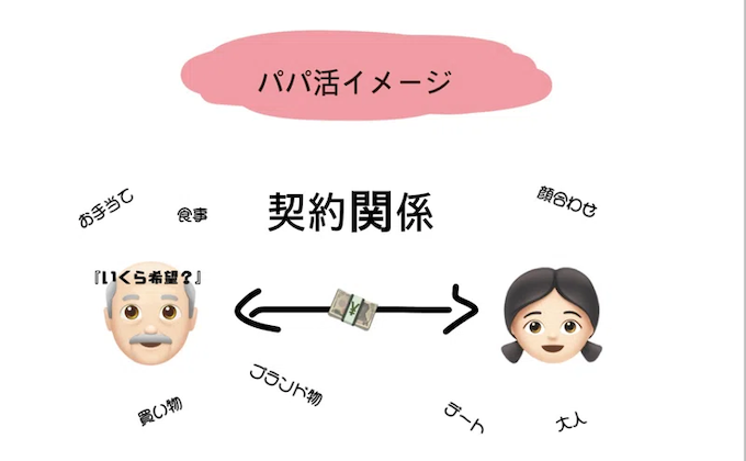 わたしのいめーじです‪‪( ´•̥  ̫ •̥` )‬